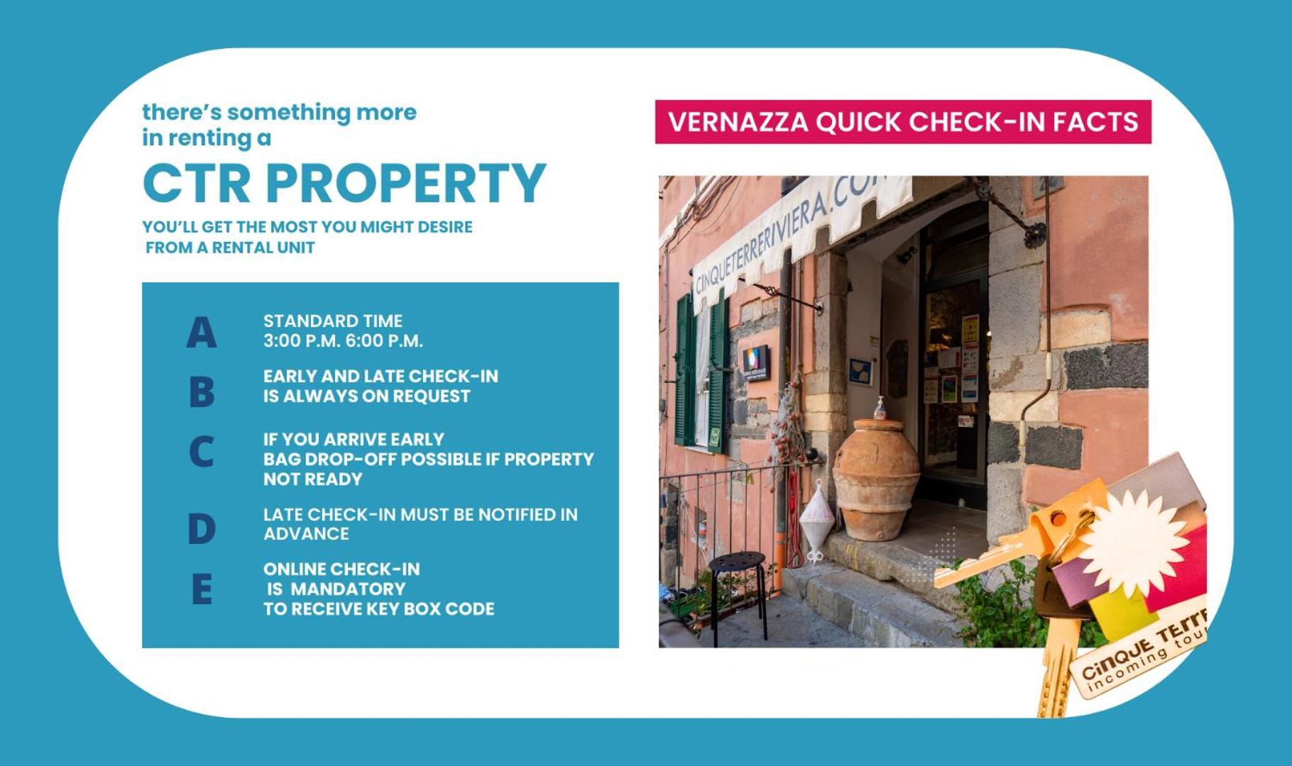 Ventegà Sea View Apartment Vernazza Exterior foto